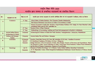 TREY
research
उ"vच श ा
वभ ग
38
 