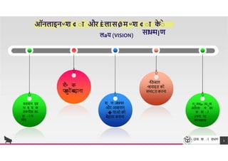 ऑनलाइन ͧ श ¢ ाा और ÈलासǾम ͧ श ¢ ाा क
े ाे
सा
थͧमĮण
लaय (VISION)
TREY
research
5
वतम न एव
भ व य क
तकनीक क
श ा म
योग
शै ͯ क
प
ह
ााच
को बढ़ न
श ण अͬधगम
और आकलन
� य ओ को
बेहतर बन न
ͫििजटल
ͫिव इि को
सम Cत करन
गाणवƣा पाण
अतरर य तर
क श ा
åयव थ
क वक स
उÍच श ा वभ ग
 