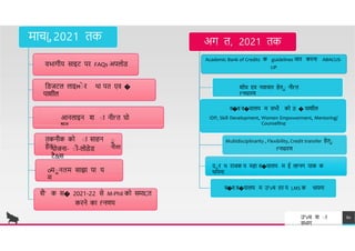 अग त, 2021 तक
Academic Bank of Credits क guidelines ज र करन ABACUS-
UP
शोध एव नव च र हेता नीf'त
f'नध रण
व�व व�य लय म सभी को ठ � य शील
IDP, Skill Development, Women Empowerment, Mentoring/
Counselling
म च{, 2021 तक
वभ गीय स इट पर FAQs अपलोि
ििजटल ल इĦाे र थ पत एव �
य शील
आनल इन श ा नीf'त घो
षत
TREY
research
व�व व�य लय म उ"vच तर य LMS क थ पन
दार थ र जक य मह व�य लय म ई लf'नग प क क
थ पन
f'नध रण
तकनीक को ा स हन
हेत
ा Multidisciplinarity , Flexibility, Credit transfer हेता
नीf'त
योजन - ाी-लोिेि
टै&स
o
-
यानतम स झ प य
म
शै' क स� 2021-22 से M-Phil को सम Cत
करने क f'नणय
उ"vच श ा
वभ ग
60
 