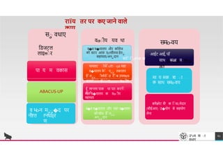 राÏय तर पर कए जाने वाले
काय
प य म वक स
व�व व�य लय
समo-वय
वƣाीय यव थ
व�व व�य लय और कॉलेज
को सटर आफ एcfसीलस हेत
सह यत /अनाद न
ा आईट आई, पॉ
लटेा
े िाcfनक क स थ औ
स
म
र
o
-
वकयाॉलेज
को
सा वध ए
ििजटल
ल इĦाे र
TREY
research
ABACUS-UP
व भo-न माा�द पर
नीf'त f'नध {{र
ण
प यलट ाोजेाे cfट- 138 मह
व�य लय क
े ाे पाा तक लय
हेाे ताा ाीलोिेाे ि टैाै ब उपल&ध
कर नेाे ाे ाे हेाे ाे ाे ताााा वƣाीय
सह यत
ई लf'नग
ग प क थ पत करनेाे
हेाे त
मह व�य लय क वƣाीय
सह यत
व�व व�य लय और मह व�य लय
को शोध हेाे ताा
अनााद न
कॉपȾरेट शै' क िाजJ.मेद र
(सीईआर) उ�योग से सहयोग
लेन
म य मक श ा
क
उ"vच श ा
वभ ग
62
स थ समo-वय
 