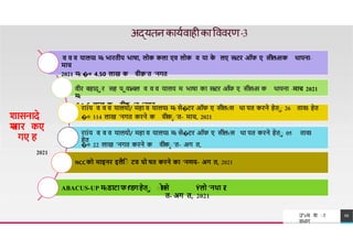 व व व यालयl म
-
: भारतीय भाषा, लोक कला एव लोक व या क
े लए स
-
:टर ऑफ ए सील-:सक थापना-
माच
2021 म
-
: �० 4.50 लाख क वीक़'त 'नगत
वीर बहादार सह पावाɍचल व व व यालय म भाषा का स
-
:टर ऑफ ए सील-:स क थापना -माच 2021
म
-
:
�० 5 लाख क वीका 'त 'नगत
राÏय व व व यालयो/ महा व यालयl म
-
: से�टर ऑफ ए सील-:स था पत करने हेता 26 तावl हेत
�० 114 लाख 'नगत करने क वीका 'त- माच, 2021
शासनादे
श
TREY
research
राÏय व व व यालयो/ महा व यालयl म
-
: से�टर ऑफ ए सील-:स था पत करने हेता 05 तावl
हेत
NCC को माइनर इलैिा टव घो षत करने का 'नणय- अग त, 2021
ABACUS-UP म
-
:डाटा फf'डगहेता ाो
स
से Ýलो 'नधा र
c
त- अग त, 2021
जार कए
उ"vच श ा
वभ ग
66
गए ह
�० 22 लाख 'नगत करने क वीका 'त- अग त,
2021
 
