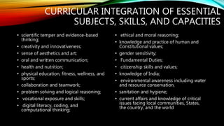 CURRICULAR INTEGRATION OF ESSENTIAL
SUBJECTS, SKILLS, AND CAPACITIES
• scientific temper and evidence-based
thinking;
• creativity and innovativeness;
• sense of aesthetics and art;
• oral and written communication;
• health and nutrition;
• physical education, fitness, wellness, and
sports;
• collaboration and teamwork;
• problem solving and logical reasoning;
• vocational exposure and skills;
• digital literacy, coding, and
computational thinking;
• ethical and moral reasoning;
• knowledge and practice of human and
Constitutional values;
• gender sensitivity;
• Fundamental Duties;
• citizenship skills and values;
• knowledge of India;
• environmental awareness including water
and resource conservation,
• sanitation and hygiene;
• current affairs and knowledge of critical
issues facing local communities, States,
the country, and the world
 