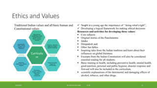 NEP 2020 Curriculum Reforms and National Curriculum Frameworks (NCF).pdf