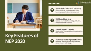NEP 2020 Explained for Students & Parents.pptx