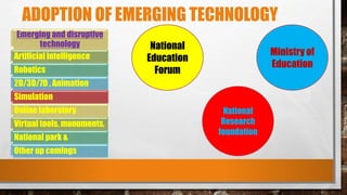 ADOPTION OF EMERGING TECHNOLOGY
Emerging and disruptive
technology
Artificial intelligence
Robotics
2D/3D/7D , Animation
Simulation
Online laboratory
Virtual tools, monuments,
National park &
Other up comings
National
Education
Forum
Ministry of
Education
National
Research
foundation
 