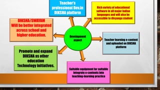 Development
aspect Teacher learning e-content
and uploaded on DIKSHA
platform
Suitable equipment for suitable
integrate e-contents into
teaching-learning practice
Promote and expand
DIKSHA as other
education
Technology initiatives.
DIKSHA/SWAYAM
Will be better integrated
across school and
higher education.
Teacher’s
professional Dev.in
DIKSHA platform
Rich variety of educational
software in all major Indian
languages and will also be
accessible to divyanga student
 