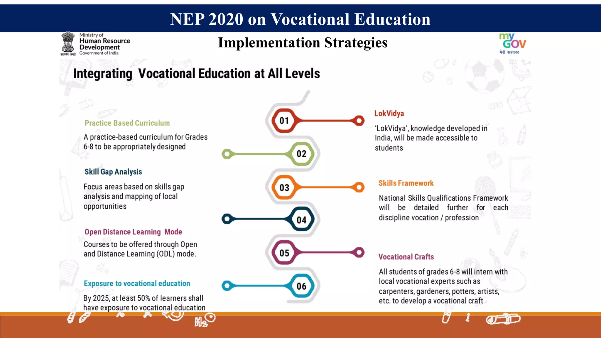 NEP 2020 on Vocational Education
Implementation Strategies
 