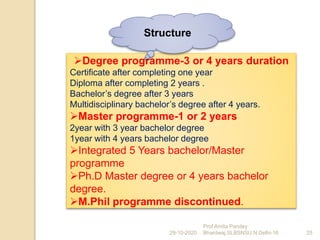29-10-2020
Prof Amita Pandey
Bhardwaj,SLBSNSU,N.Delhi-16 25
Degree programme-3 or 4 years duration
Certificate after completing one year
Diploma after completing 2 years .
Bachelor’s degree after 3 years
Multidisciplinary bachelor’s degree after 4 years.
Master programme-1 or 2 years
2year with 3 year bachelor degree
1year with 4 years bachelor degree
Integrated 5 Years bachelor/Master
programme
Ph.D Master degree or 4 years bachelor
degree.
M.Phil programme discontinued.
Structure
 