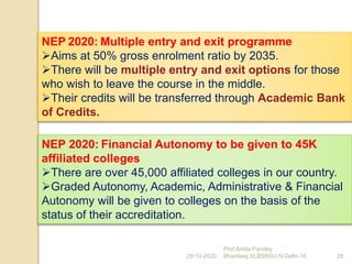 NEP 2020: Financial Autonomy to be given to 45K
affiliated colleges
There are over 45,000 affiliated colleges in our country.
Graded Autonomy, Academic, Administrative & Financial
Autonomy will be given to colleges on the basis of the
status of their accreditation.
29-10-2020 26
Prof Amita Pandey
Bhardwaj,SLBSNSU,N.Delhi-16
NEP 2020: Multiple entry and exit programme
Aims at 50% gross enrolment ratio by 2035.
There will be multiple entry and exit options for those
who wish to leave the course in the middle.
Their credits will be transferred through Academic Bank
of Credits.
 