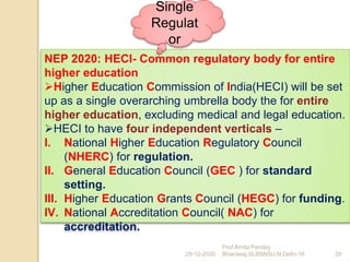 NEP 2020: HECI- Common regulatory body for entire
higher education
Higher Education Commission of India(HECI) will be set
up as a single overarching umbrella body the for entire
higher education, excluding medical and legal education.
HECI to have four independent verticals –
I. National Higher Education Regulatory Council
(NHERC) for regulation.
II. General Education Council (GEC ) for standard
setting.
III. Higher Education Grants Council (HEGC) for funding.
IV. National Accreditation Council( NAC) for
accreditation.
29-10-2020 29
Prof Amita Pandey
Bhardwaj,SLBSNSU,N.Delhi-16
Single
Regulat
or
 