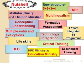 HRD Ministry as
Education Ministry
Multiple entry and
exit options.
New structure-
5+3+3+4
Multidisciplinary
and a holistic education Multilingualism
Formative
Assessment
Conceptual
understanding
Technology
Integration
Life skills
Critical Thinking
Nutshell
HECI
NRF
4 Years
Integrated
TE
Programme
Experiential
Learning
29-10-2020 35
Prof Amita Pandey
Bhardwaj,SLBSNSU,N.Delhi-16
 