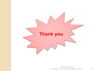 29-10-2020
Prof Amita Pandey
Bhardwaj,SLBSNSU,N.Delhi-16 36
Thank you
 