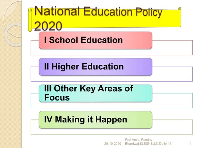 National Education Policy 2020: An Overview | PPTX