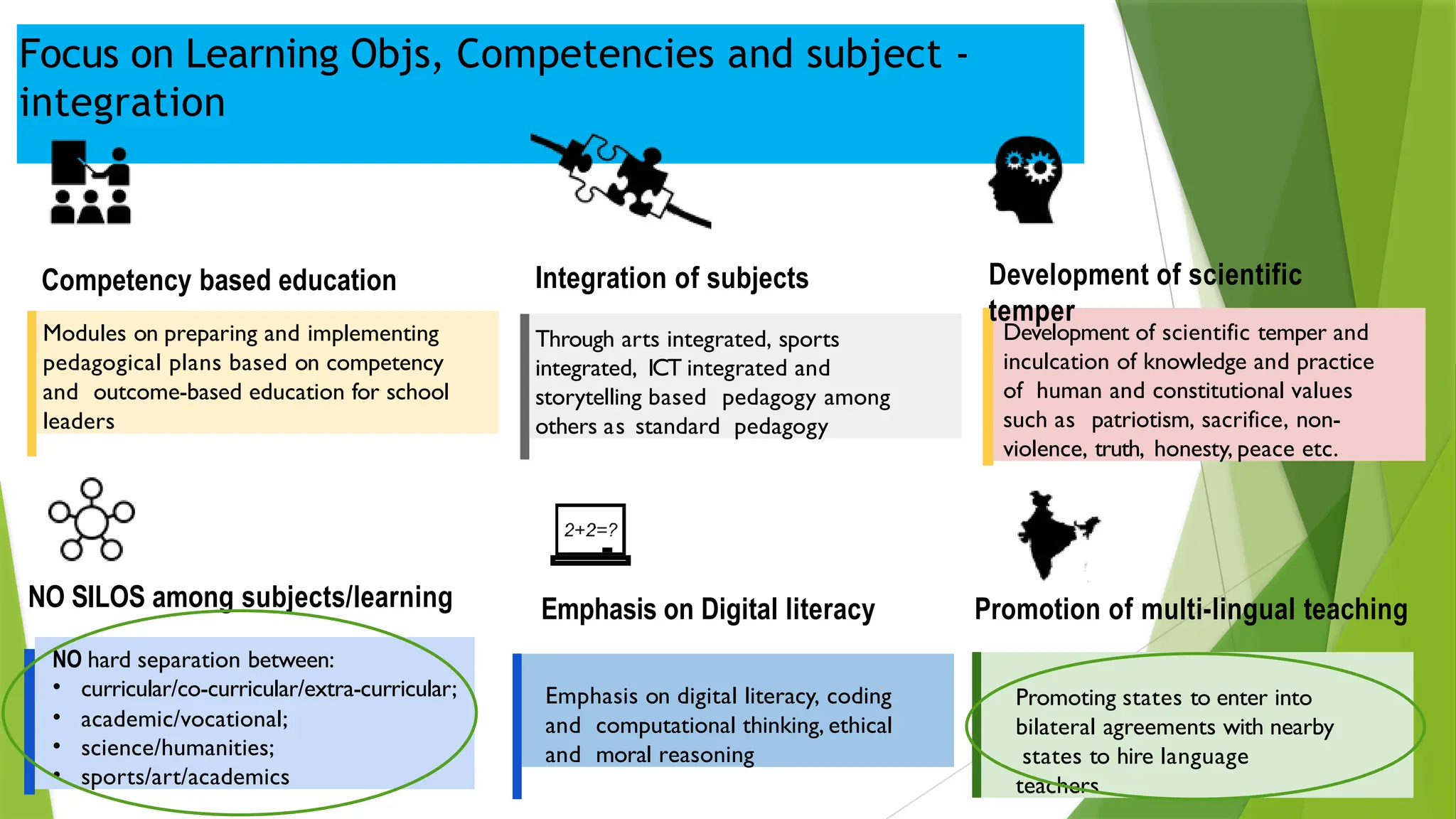 Focus on Learning Objs, Competencies and subject -
integration
Modules on preparing and implementing
pedagogical plans based on competency
and outcome-based education for school
leaders
NO hard separation between:
• curricular/co-curricular/extra-curricular;
• academic/vocational;
• science/humanities;
• sports/art/academics
Through arts integrated, sports
integrated, ICT integrated and
storytelling based pedagogy among
others as standard pedagogy
Emphasis on digital literacy, coding
and computational thinking, ethical
and moral reasoning
Development of scientific temper and
inculcation of knowledge and practice
of human and constitutional values
such as patriotism, sacrifice, non-
violence, truth, honesty, peace etc.
Competency based education Integration of subjects Development of scientific
temper
NO SILOS among subjects/learning Emphasis on Digital literacy Promotion of multi-lingual teaching
Promoting states to enter into
bilateral agreements with nearby
states to hire language
teachers
 