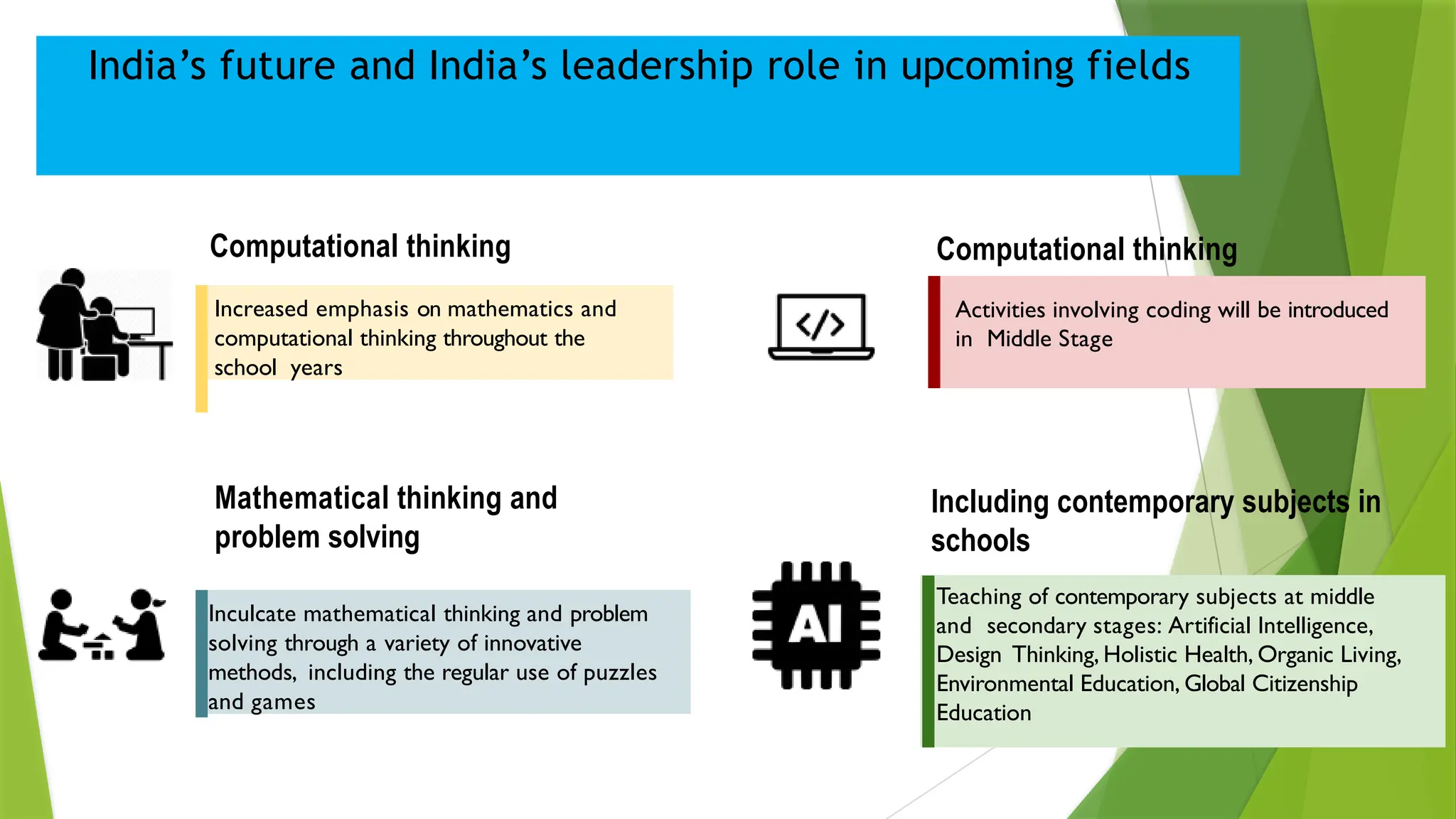 India’s future and India’s leadership role in upcoming fields
Increased emphasis on mathematics and
computational thinking throughout the
school years
Inculcate mathematical thinking and problem
solving through a variety of innovative
methods, including the regular use of puzzles
and games
Activities involving coding will be introduced
in Middle Stage
Teaching of contemporary subjects at middle
and secondary stages: Artificial Intelligence,
Design Thinking, Holistic Health, Organic Living,
Environmental Education, Global Citizenship
Education
Mathematical thinking and
problem solving
Computational thinking
Including contemporary subjects in
schools
Computational thinking
 