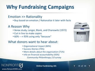 Why Fundraising Campaigns
     Emotion >> Rationality
          • Buy based on emotion / Rationalize it later with facts

     A Reason Why
          • Xerox study, Langer, Blank, and Chanowitz (1972)
          • Cut in line to make copies
          • 60% ---> 93% using only “because”

     What donors want to hear about:
                      • Organizational Impact (80%)
                      • Success Stories (74%)
                      • More details about the organization (71%)
                      • Info on financial accountability (43%)
                            Community Philanthropy 2.0 survey


                                    Online Fundraising 101           35 of 49
www.NonprofitRD.com
 