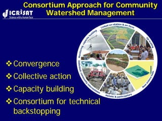 Nepal kathmandu wani