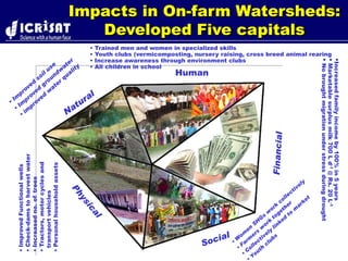 Nepal kathmandu wani