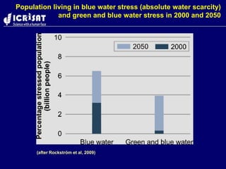 Nepal kathmandu wani