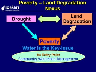 Nepal kathmandu wani