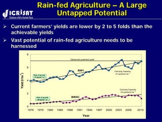 Nepal kathmandu wani