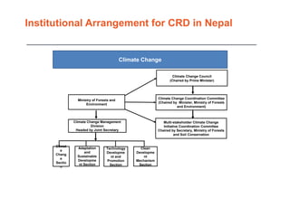 Policy Alignment for Climate Resilient Development in Nepal | PPTX