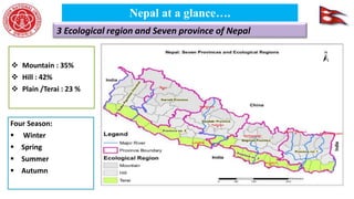 Nepal climate change and food security.pptx