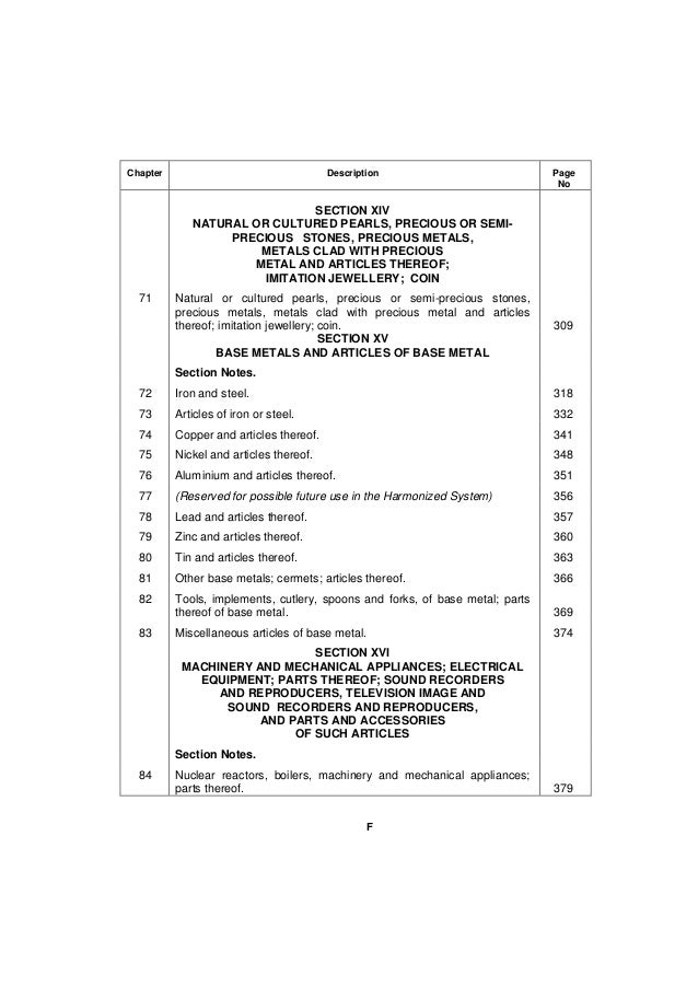 Nepal customs import classification and duty hs 207071(201314)engdoc2…