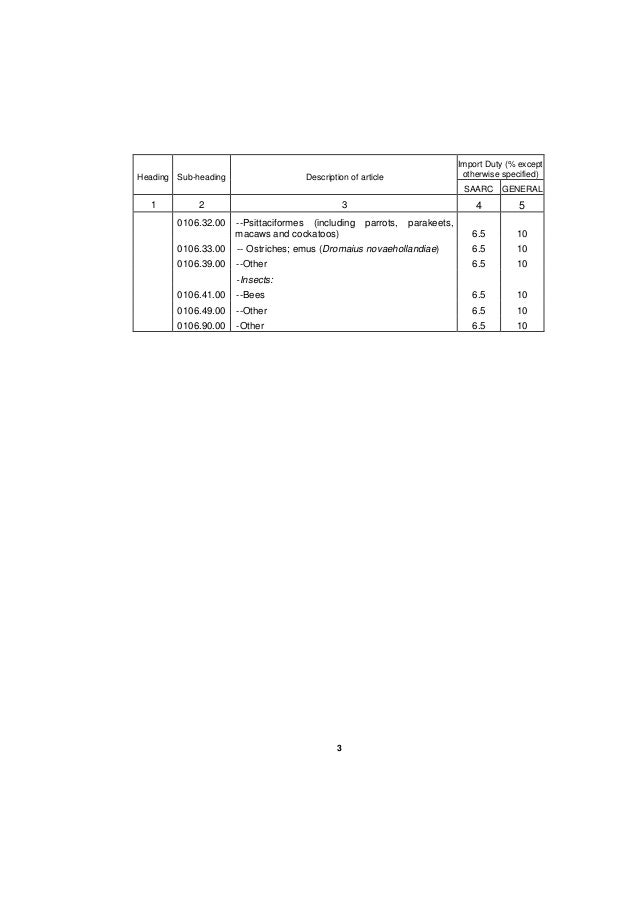 Nepal customs import classification and duty hs 207071(201314)engdoc2…