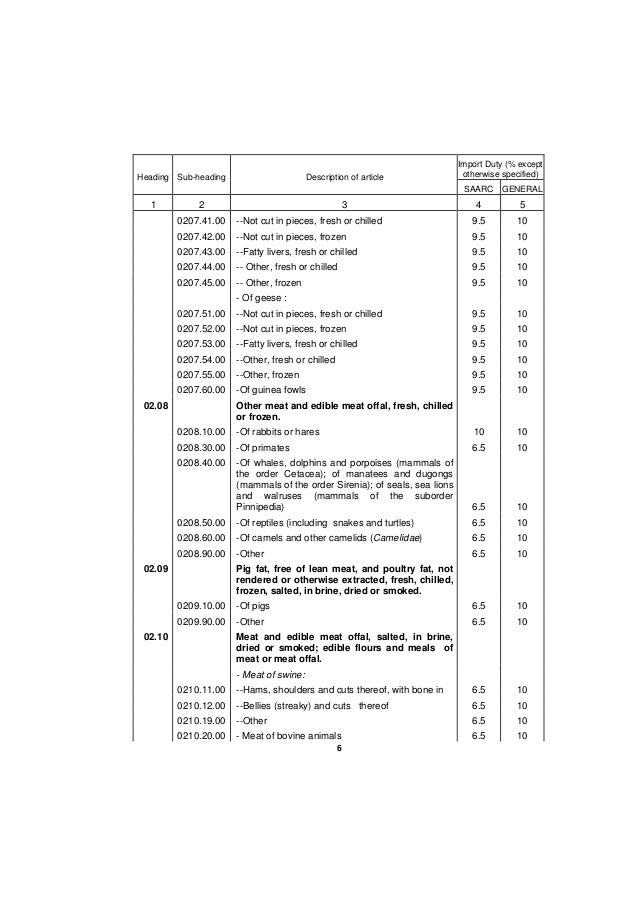 Nepal customs import classification and duty hs 207071(201314)engdoc2…