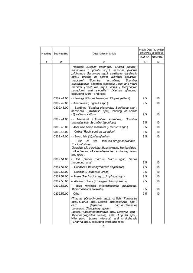 Nepal customs import classification and duty hs 207071(201314)engdoc2…