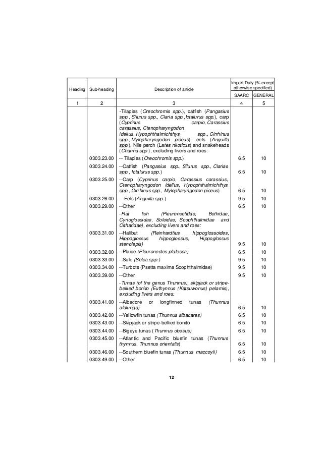 Nepal customs import classification and duty hs 207071(201314)engdoc2…