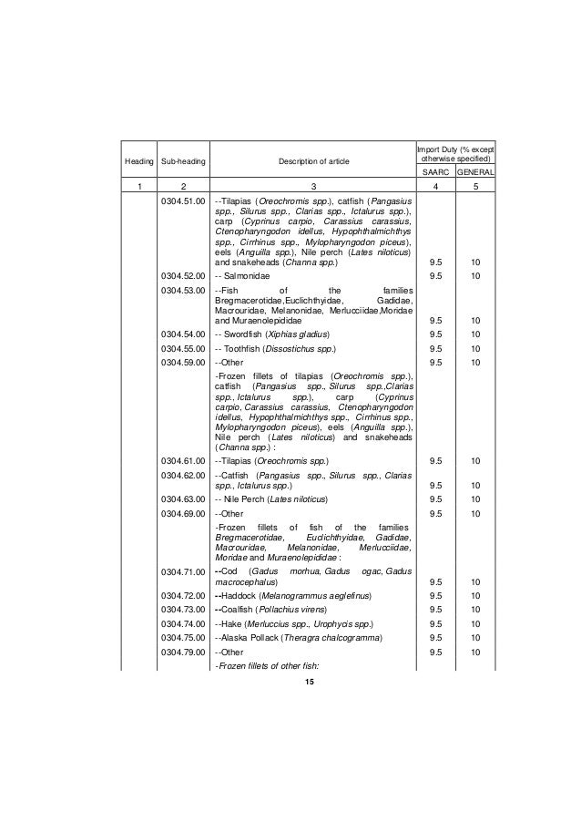Nepal customs import classification and duty hs 207071(201314)engdoc2…