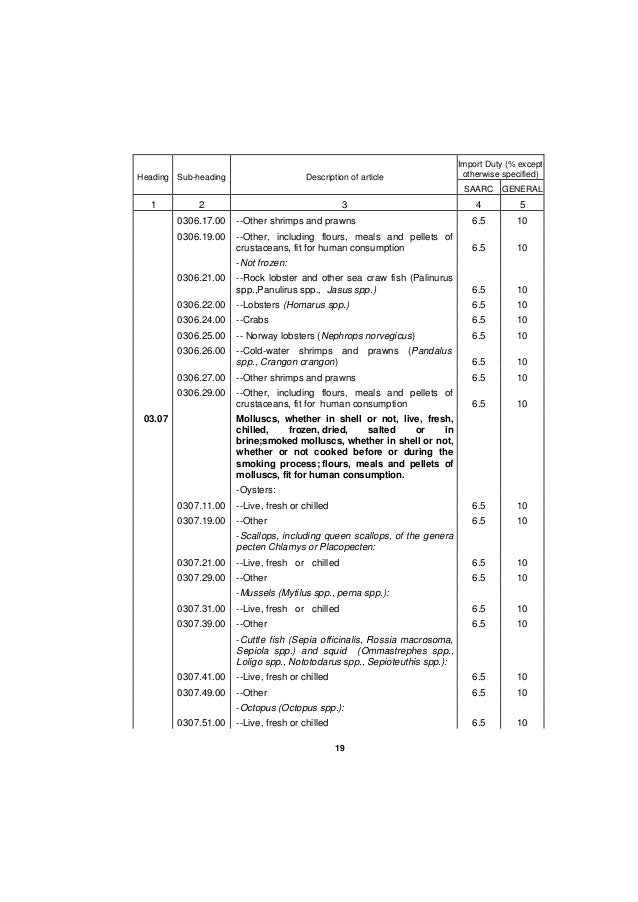 Nepal customs import classification and duty hs 207071(201314)engdoc2…