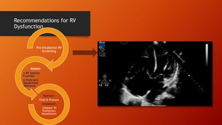 Recommendations for RV
Dysfunction
Pre-Intubation RV
Screening
Assess-
1.RV Systolic
Function
2.Fluid and
Vasopressor
Tolerance
Tolerant :
Fluid & Pressors
Intolerant:
Inhaled/ IV
Pulmonary
Vasodilators
 