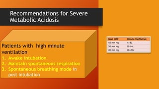 Recommendations for Severe
Metabolic Acidosis
High risk for post intubation
decompensation due to
1. Volume depletion
2. Inadequate alveolar ventilation
Patients with high minute
ventilation
1. Awake intubation
2. Maintain spontaneous respiration
3. Spontaneous breathing mode in
post intubation
 