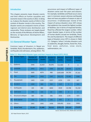 Introduction
This chapter presents major disaster events
and their effects on human casualties and
economic losses in the country in 2012. In doing
so, it places the disaster events of 2012 in the
context of disaster trends in the country. The
disaster events are analyzed in terms of their
regional and district-wise distribution and
seasonality. These analyses are largely based
on the records of the Ministry of Home Affairs,
Ministry of Agriculture Development and
DesInventar.

CHAPTER 3

3.1 General Disaster Types
Common types of disasters in Nepal are
landslide, flood, thunderstorm, fire, epidemics,
earthquake and cold wave, among others. The

occurrence and impact of different types of
disasters varies over the years and seasons.
For example, landslides and flood occurs every
year in monsoon season whereas earthquake
does not have any pattern of season or year of
occurrence. A kaleidoscopic review of the
impact of various disasters since 1971 shows
that epidemics has caused the highest number
of fatalities, but in terms of impacted families,
flood has affected the largest number. Other
major disaster types, in terms of the number
of human deaths caused are landslide, flood,
fire and thunderstorm. The impact of different
types of disasters since 1971 is shown in Table
3.1. Category 'others' includes disasters such
as avalanche, drought, famine, forest fire, frost,
heat wave, pollution, snow storm,
sedimentation, etc.

Table 3.1: Most lethal disaster types and their impacts in Nepal (1971-2012)
SN Disaster Types

Number of Number of Number of
Deaths
events/records
injuries

Affected
family

Destroyed
houses

Damaged
houses

1.

Epidemic

3446

16,563

43,076

512,969

0

0

2.

Landslide

2942

4511

1566

555,705

18,414

13,773

3.

Flood

3685

4079

488

3,665,608

94,700

87,261

4.

Fire

6999

1416

1347

255,172

75,581

2282

5.

Thunderbolt

1403

1200

2257

6729

379

427

6.

Accident

1000

969

359

2137

5

415

7.

Earthquake

105

880

6840

4539

33,708

55,318

8.

Cold wave

390

515

83

2393

0

0

9.

Structural collapse

389

404

596

2016

1170

623

10. Boat capsize

140

279

140

410

0

0

11. Others

2892

1092

1458

928,492

5210

9998

23,391

31,908

58,210

5,936,170

229,167

170,097

Grand Total

Source: DesInventar 2011, MoHA 2011 and 2012
28/ Nepal Disaster Report, 2013

 