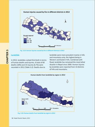 CHAPTER 3

Human injuries caused by fire in different districts in 2012

Fig. 3.13: Human injuries caused by fire in different districts in 2012

Landslide
In 2012, landslides ranked third both in terms
of human deaths and injuries. A total of 60
deaths (18%) and 33 injuries (6.7%) were
recorded in 2012 (Table 3.2). Deaths due to

landslide were more prevalent mainly in hills
and mountains only, the highest being in
Western and Eastern hills. Combined with
flood, landslide has remained the most lethal
disaster in Nepal since 2000. Human injuries
by landslide were reported from 14 districts
of hills and mountains.

Human deaths from landslide by region in 2012

Fig. 3.14: Human deaths from landslide by region in 2012
38/ Nepal Disaster Report, 2013

 