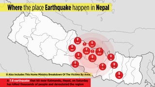 Where the place Earthquake happen in Nepal
A 7.8 earthquake that hit near Katmandu, Nepal, on Saturday
has killed thousands of people and devastated the region
It Also Includes This Home Ministry Breakdown Of The Victims By Area:
Sindhupalchwok
875
808
Kathmandu
Dhading
247
Nuwakot
245
Gorkha
223
232
Bhaktapur
16
Khotang
Makwanpur
33
15
Okhaldhunga
155
Lalitpur
150
Rasuwa
65
Dolakha
29
Ramechhap
Kavre
191
 