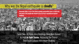 Katmandu Valley is one of the fastest-growing metropolitan areas in South Asia,
and many of the people who ﬂocked to the city live in unreinforced masonry
buildings.
Some Two- Or Three-story Buildings Have Been Raised
As High As Eight Stories, Increasing The Chance
They Could Collapse With Major Shaking.
Why was the Nepal earthquake so deadly?
 