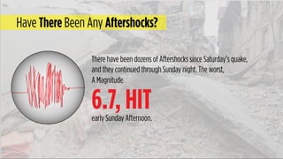 Have There Been Any Aftershocks?
There have been dozens of Aftershocks since Saturday’s quake,
and they continued through Sunday night. The worst,
A Magnitude
6.7, HITearly Sunday Afternoon.
 