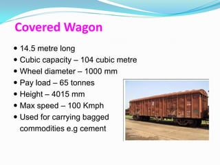 Covered Wagon
 14.5 metre long
 Cubic capacity – 104 cubic metre
 Wheel diameter – 1000 mm
 Pay load – 65 tonnes
 Height – 4015 mm
 Max speed – 100 Kmph
 Used for carrying bagged
  commodities e.g cement
 