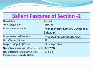 Salient Features of Section -2
Description                             Remarks
Total Length (km)                       139.163
Major towns en-route                    Mahadevpuri, Lamahi, Bahlubang,
                                        Shivapur
Major water bodies crossed              Muguwa, Gabar, Arjun, Rapti
No. of Major bridges                    55
Longest bridge (m)/Name                 671 / Rapti River
No. of tunnels/Length of tunnels (km)   3 / 17.742
No. of terminal stations/Junction       0 / 0 / 18
Stations/Intermediate Stations
 