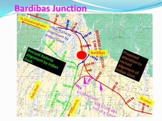 Bardibas Junction



                    Bardibas
 