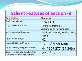 Salient Features of Section -8
Description                         Remarks
Total Length (km)
                                    187.083
Major towns en-route                 Pokhara, Damauli,
                                    Abukhaireni, Kathmandu
Major water bodies crossed           Madi, Marsyandi, Budhigandki,
                                    Trishuli
No. of major bridges
                                    42
Longest bridge (m)/Name
                                    1295 / Madi Nadi
No. of tunnels/Length of tunnels
                                    44 / 107.277 (57.34%)
No. of terminal stations/Junction
Stations/Intermediate Stations
                                    2 / 1 / 12
 