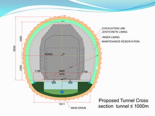 EXCAVATION LINE
                                                   SHOTCRETE LINING
       3560




                                                   INNER LINING
                                                   MAINTENANCE RESERVATION
6695




                     R3560     O
       2585




              1188           3660          1188
                             1676




                                                  Proposed Tunnel Cross
                             5911
                                    MAIN DRAIN    section tunnel ≤ 1000m
 