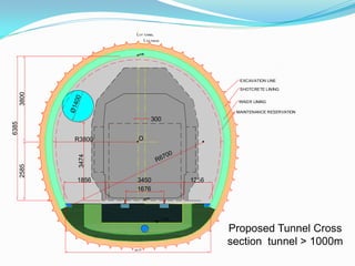 O F TUNNEL

                             O F TRACK




                                                       EXCAVATION LINE

                                                       SHOTCRETE LINING
       3800




                  00


                                                       INNER LINING
              Ø 14




                                                      MAINTENANCE RESERVATION
                                 300
6385




                R3800    O

                                        700
                  3474




                                      R6
       2585




                  1856   3450                 1256
                         1676




                                                     Proposed Tunnel Cross
                                                     section tunnel > 1000m
 