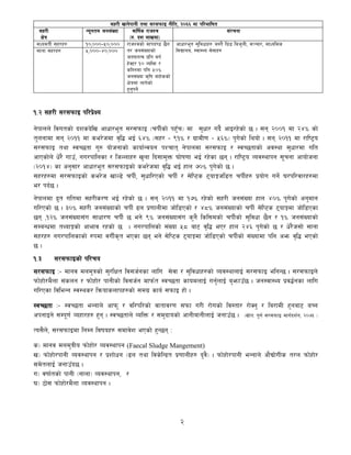 2
;x/L vfg]kfgL tyf ;/;kmfO gLlt, @)^^ df kl/eflift
;x/L
If]q
Go"gtd hg;+Vof jflif{s /fhZj
-?= bz nfvdf_
;+/rgf
dWojtL{ ;x/x? !),)))–%),))) /fhZjsf] dfkb08 5}g
t/ hg;+Vofsf]
hg3gTj k|lt ju{
x]S6/ !) JolQm /
slDtdf klg %)Ü
hg;+Vof s[lif afx]ssf]
If]qdf nfu]sf]
x'g'kg]{
cfwf/e"t ;'ljwfx? h:t} lu|8 ljh'nL, ;~rf/, dfWolds
ljBfno, :jf:Yo ;]jfx?;fgf ;x/x? %,)))–$),)))
!=@ ;x/L ;/;kmfO kl/k|]Io
g]kfnn] ljutsf] bzsb]lv cfwf/e"t ;/;kmfO -rkL{sf] kx'Fr_ df ;'wf/ ub}{ cfO/x]sf] 5 . ;g @))! df @$Ü sf]
t'ngfdf ;g @)!! df se/]hdf j[l4 eO{ ^$Ü -;x/ – (!Ü / u|fdL0f – %^Ü_ k'u]sf] lyof] . ;g @)!! df /fli6«o
;/;kmfO tyf :jR5tf u'? of]hgfsf] sfof{Gjog kZrft g]kfndf ;/;kmfO / :jR5tfsf] cj:yf ;'wf/df ult
cfPsf]n] w]/} ufpF, gu/kflnsf / lhNnfx? v'nf lb;fd'Qm 3f]if0ff eO{ /x]sf 5g . /fli6«o Joj:yfkg ;"rgf cfof]hgf
-@)!$_ sf cg';f/ cfwf/e"t ;/;kmfOsf] se/]hdf j[l4 eO{ xfn &)Ü k'u]sf] 5 .
;x/x?df ;/;kmfOsf] se/]h vfN8] rkL{, ;'wfl/Psf] rkL{ / ;]lK6s 6ofÍhl8t rkL{x? k|of]u ug]{ 3/kl/jf/x?df
e/ kb{5 .
g]kfndf b|'t ultdf ;x/Ls/0f eO{ /x]sf] 5 . ;g @)!! df !&Ü /x]sf] ;x/L hg;+Vof xfn $)Ü k'u]sf] cg'dfg
ul/Psf] 5 . #)Ü ;x/L hg;+Vofsf] rkL{ 9n k|0ffnLdf hf]l8Psf] / $*Ü hg;+Vofsf] rkL{ ;]lK6s 6ofÍdf hf]l8Psf
5g ,!@Ü hg;+Vof;+u ;fwf/0f rk{L{ 5 eg] (Ü hg;+Vof;+u s'g} lsl;dsf] rkL{sf] ;'ljwf 5}g / !Ü hg;+Vofsf]
;DaGwdf tYofÍsf] cfefj /xsf] 5 . gu/kflnsf] ;+Vof %* af6 j[l4 eP/ xfn @$^ k'u]sf] 5 / w]/}h;f] ;fgf
;x/x? gu/kflnsfsf] ?kdf juL{s[t ePsf 5g eg] ;]lK6s 6ofÍdf hf]l8Psf] rkL{sf] ;+Vofdf klg cem j[l4 ePsf]
5 .
!=# ;/;kmfOsf] kl/ro
;/;kmfO M– dfgj dnd'qsf] ;'/lIft lj;h{gsf nflu ;]jf / ;'ljwfx?sf] Joj:yfnfO{ ;/;kmfO elgG5 . ;/;kmfOn]
kmf]xf]/d}nf ;+sng / kmf]xf]/ kfgLsf] lj;h{g dfkm{t :jR5tf sfodnfO{ ug'{nfO{ a'emfpF5 . hg:jf:Yo k|j4{gsf nflu
ul/Psf ljleGg :j:ys/ lqmofsnfkx?sf] ;du| sfo{ ;kmfO xf] .
:jR5tf M– :jR5tf eGgfn] cfkm" / jl/kl/sf] jftfj/0f ;kmf u/L /f]usf] lj:tf/ /f]Sg' / la/fdL x'gaf6 aRg
ckgfOg] ;Dk"0f{ Joxf/x? x'g . :jR5tfn] JolQm / ;d'bfosf] cfgLafgLnfO{ hgfpF5 . -;|f]tM k"0f{ ;/;kmfO dfu{bz{g, @)&# _
To;}n], ;/;kmfOdf lgDg ljifox? ;dfj]z ePsf] x'G5g M
s_ dfgj dnd'qLo kmf]xf]/ Joj:Yffkg (Faecal Sludge Mangement)
v_ kmf]xf]/kfgL Joj:yfkg / k|zf]wg -9n tyf ljs]lGb|t k|0ffnLx? b'j}_ . kmf]xf]/kfgL eGgfn] cf}Bf]uLs t/n kmf]xf]/
;d]tnfO{ hgfpFb5 .
u_ jiff{tsf] kfgL -gfnf_ Joj:yfkg, /
3_ 7f]; kmf]xf]/d}nf Joj:yfkg .
 