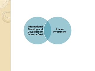 International
Training and      It is an
Development     Investment
is Not a Cost
 