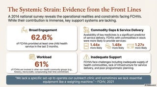 Nepal_Health_Pillar: Female Community Health Volunteer (FCHV) Programme ...